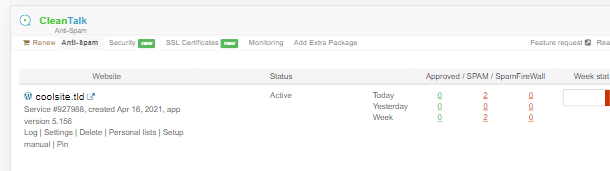 CleanTalk dashboard
