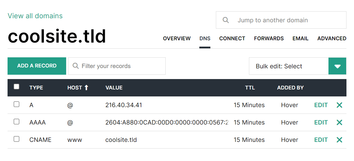Using A & AAAA records at Hover