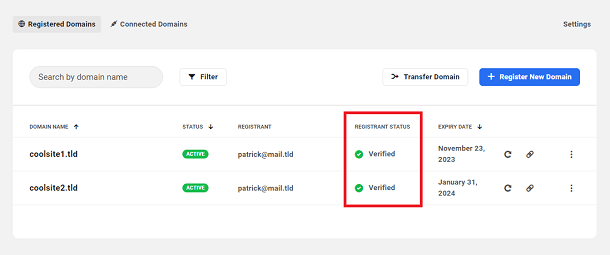 Registrant status of a registered domain in the Hub