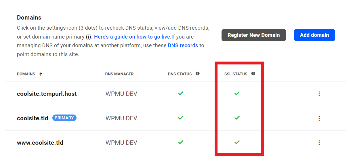 SSL status
