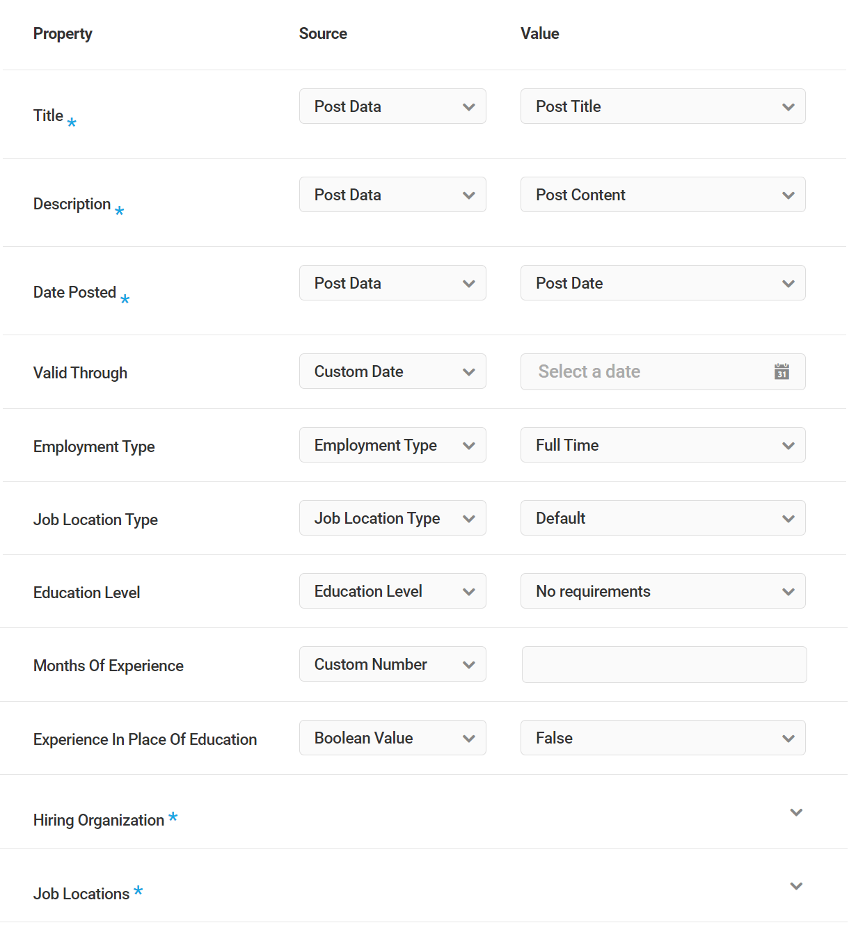 Job Posting schema properties