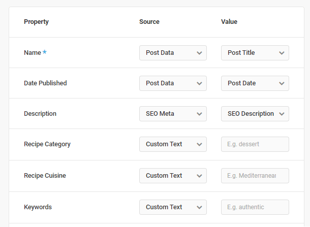Recipe schema type default properties
