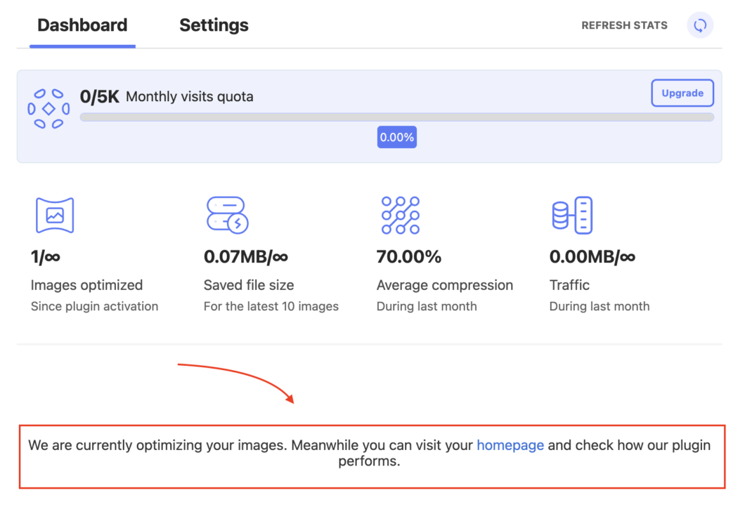 Optimole image optimization process.