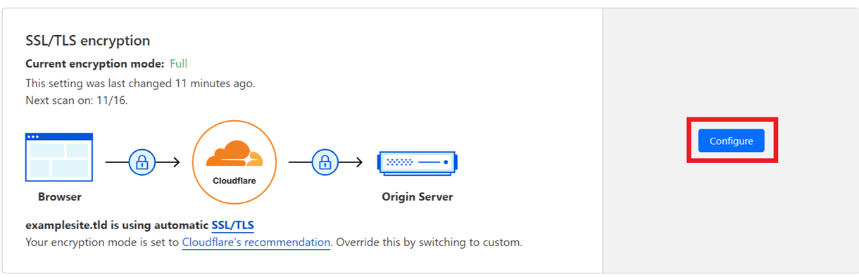 ssl tls configure button